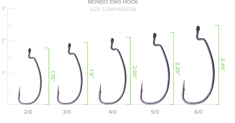 Googan Green Series Mondo Ewg Hook 5pk (2/0)